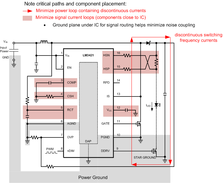 LM3421-Q1 LM3423-Q1 LM3421_Layout.gif