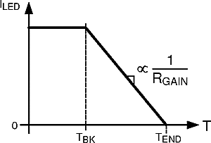 LM3424-Q1 300857c2.gif