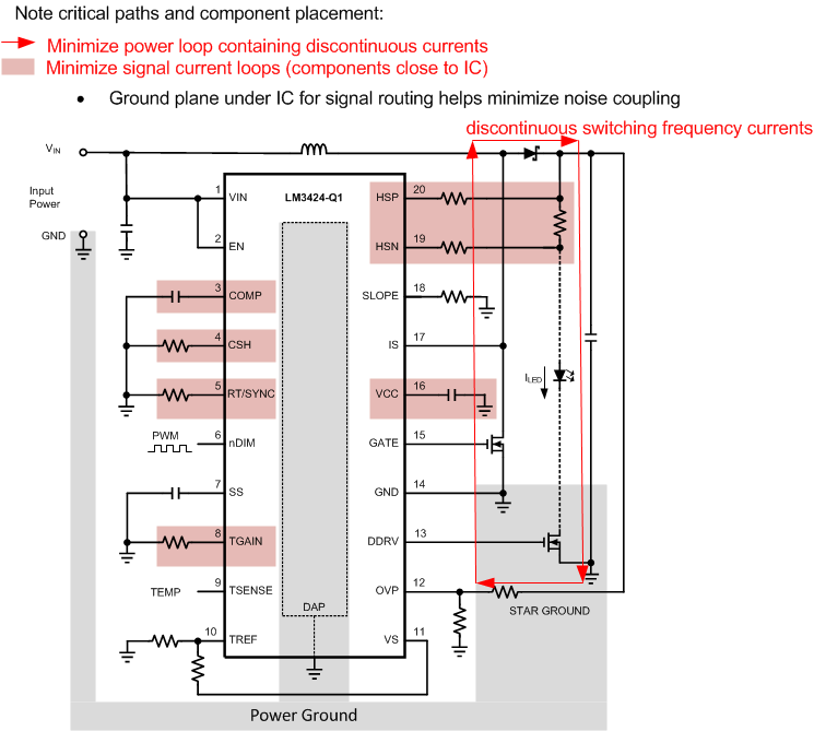 LM3424-Q1 lm3424-q1-layout-snvs603.gif