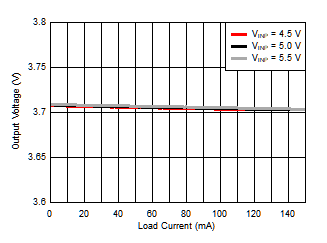 GUID-616BFA36-FDA5-47CC-B1A9-10466C4C1982-low.gif