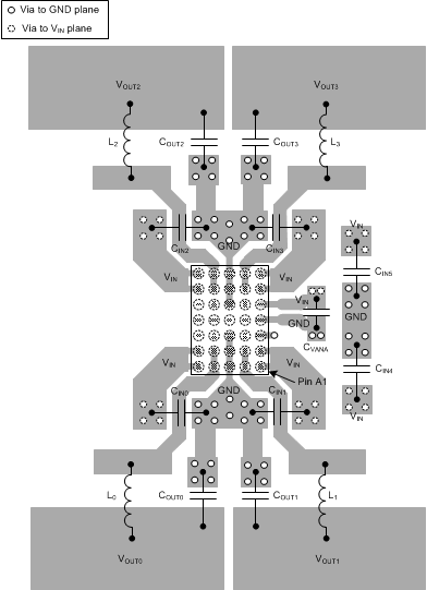 LP8758-E3 LP8758_layout_example_4x1ph.gif