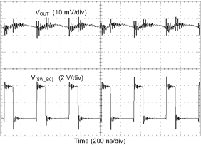 LP8758-E3 PWM_ripple_voltage.gif