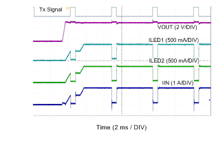 LM3645 TX Interrupt