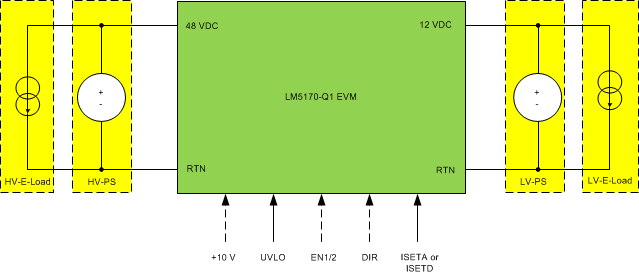 LM5170-Q1-bidirectional-converter-bench-setup-SNVU543.gif