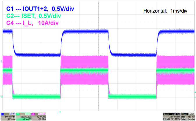 waveform_07_inductor_current_tracking_buck_mode_snvu543.png