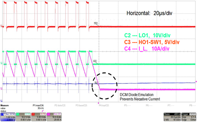 waveform_10_diode_emulation_during_shutdown_snvu543.png