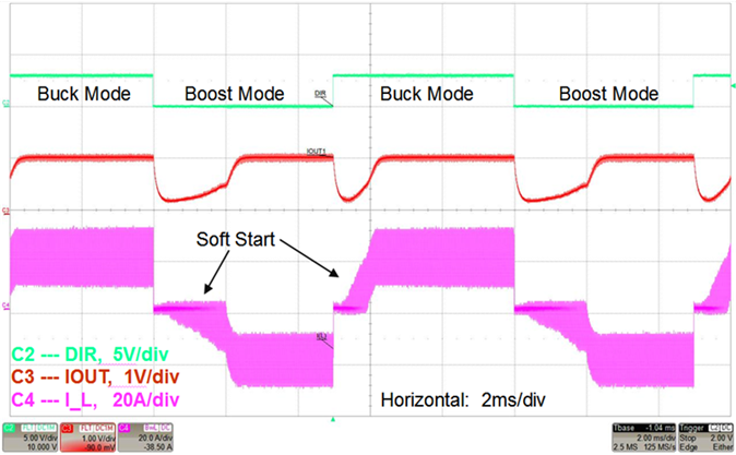 waveform_12_response_to_dynamic_DIR_change_snvu543.png