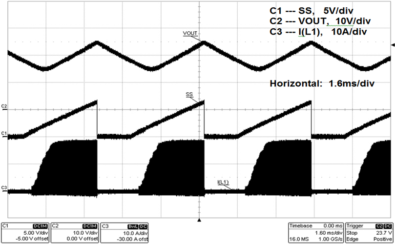 waveform_15_ovp_in_buck_mode_snvu543.png