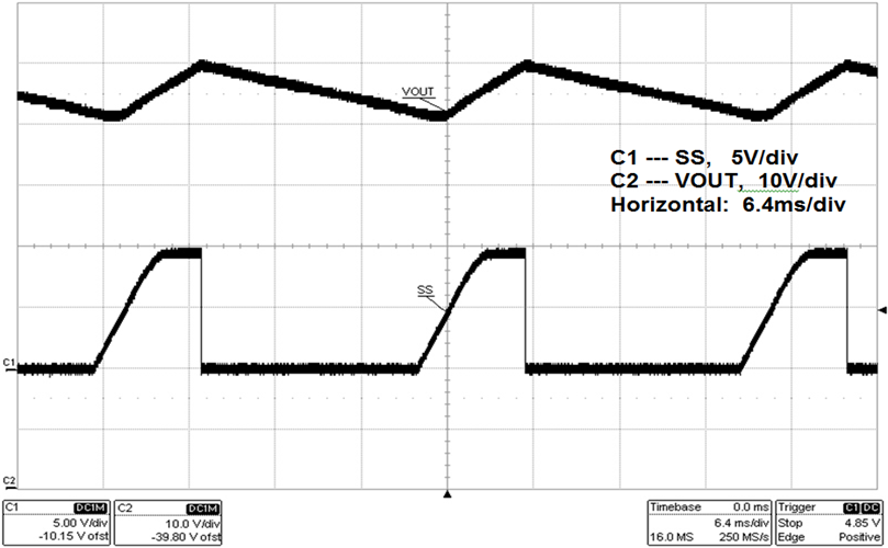 waveform_16_ovp_in_boost_mode_snvu543.png