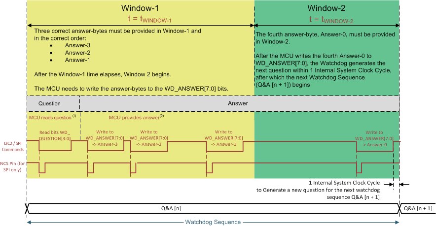 GUID-4F757C92-F28C-46DE-854F-720809D69948-low.gif