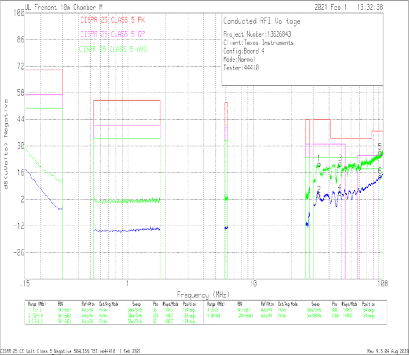 GUID-20210303-CA0I-NSMW-ZL3N-4MLZD5XS8RRW-low.png