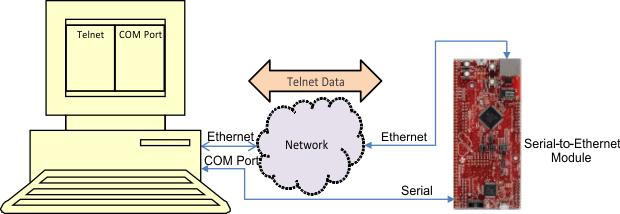 Figure02_SPMA072.gif