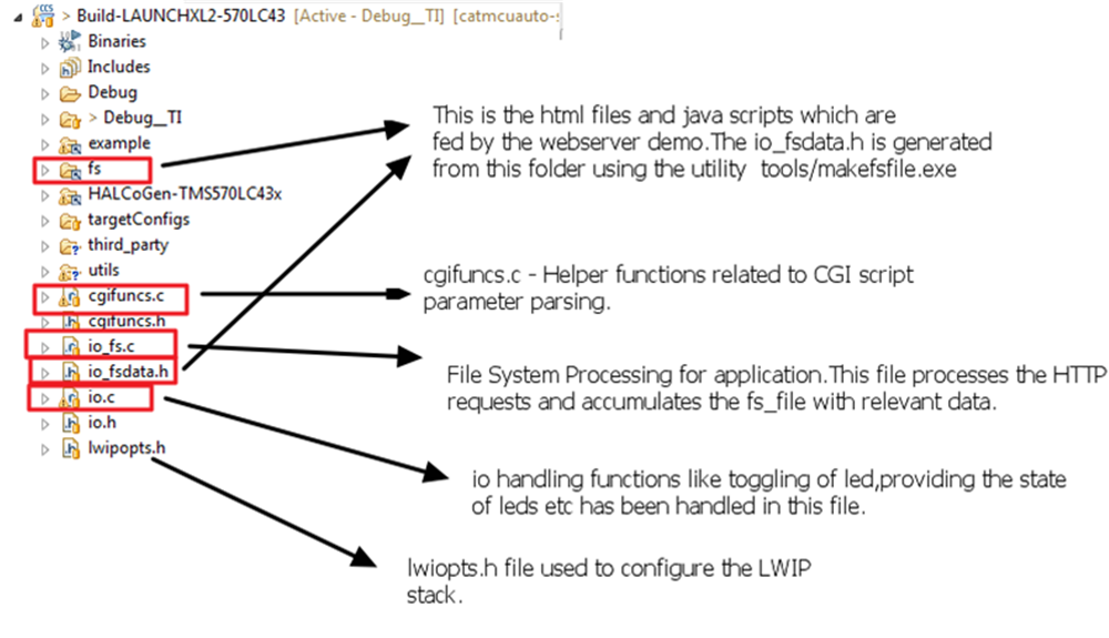 spna239-active-webserver-demo-ccs-project-structure.png