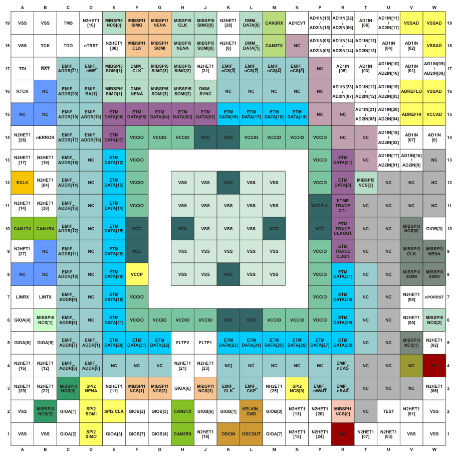 RM48L952 337ZWT_non_automotive_ball_map.gif