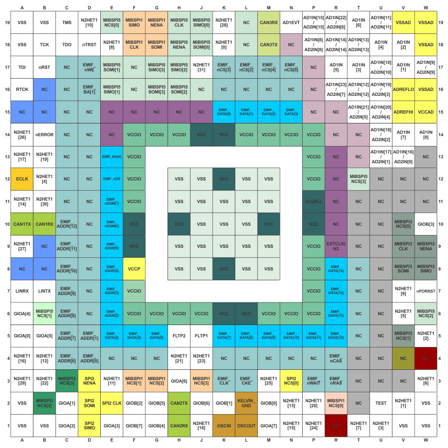 RM46L440 RM46L840 337ZWT_non_automotive_ball_map.gif