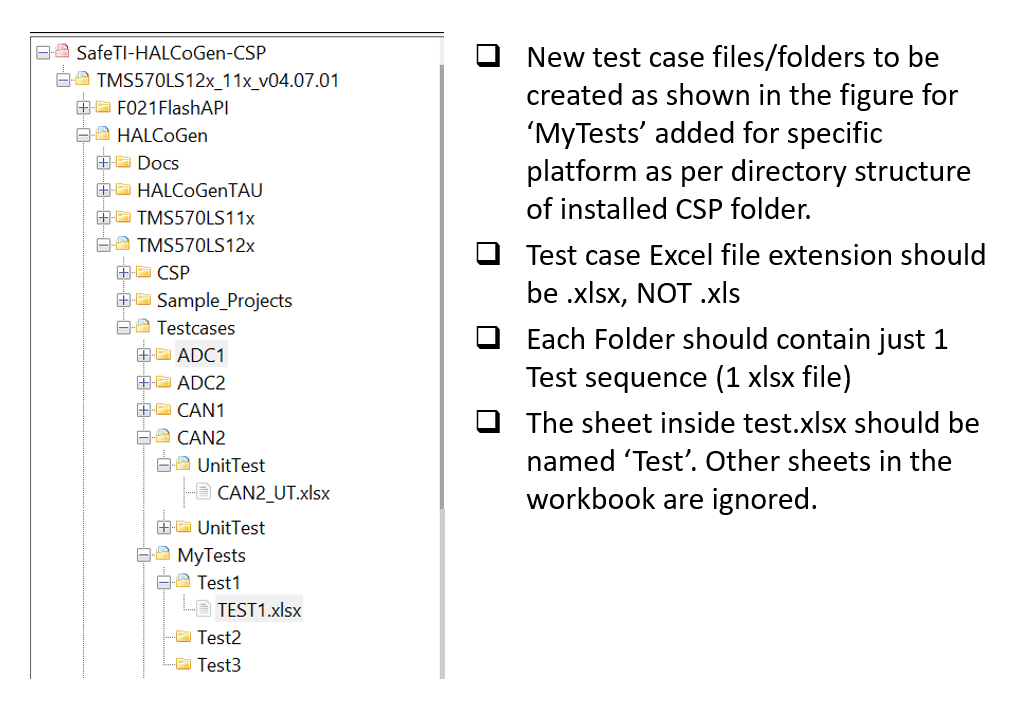 Halcogen_CSP_TestFileFolderStructure.png