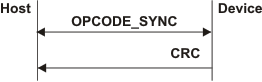 f11_sprab41.gif