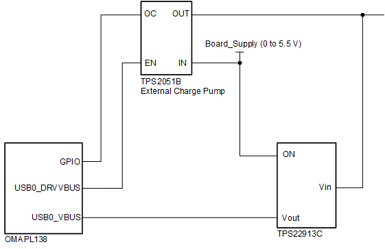 Fig1_OTG.gif