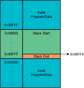 GUID-711F1BA1-27C5-4B04-ACE0-E178D65BEA06-low.gif