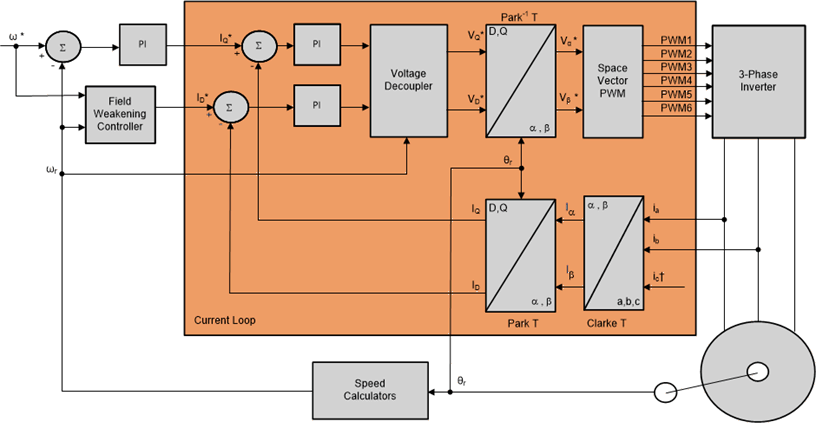 figure_1.gif