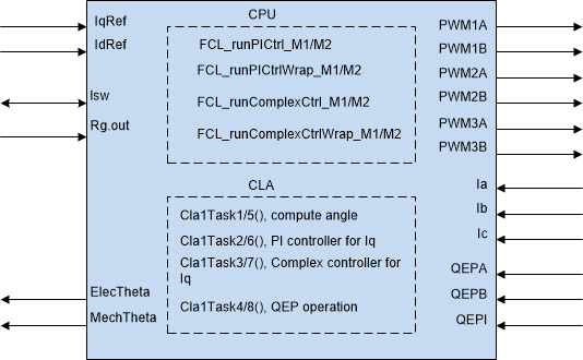 figure_3.gif