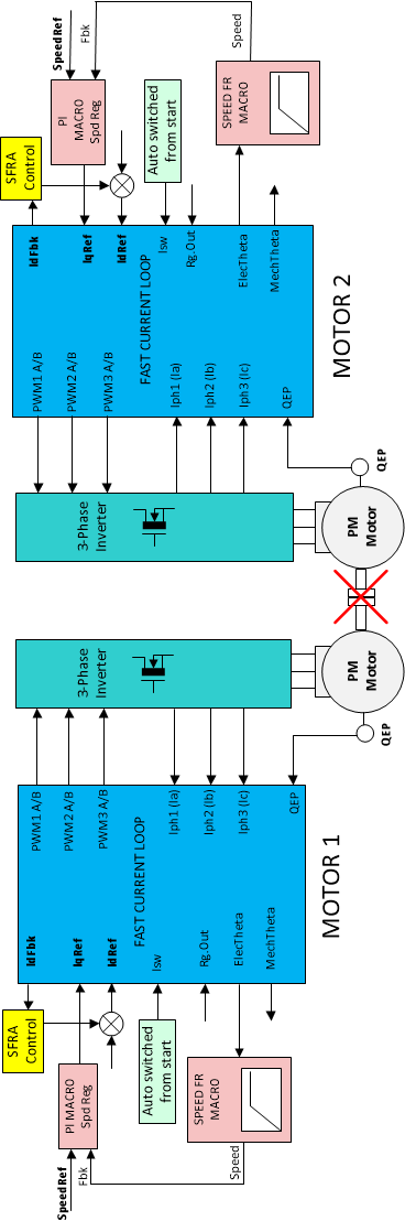 figure_32.gif