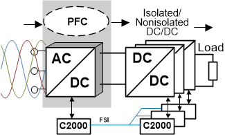 off-line-acdc-power-supply-in-a-dpca-configuration-spracr6.gif