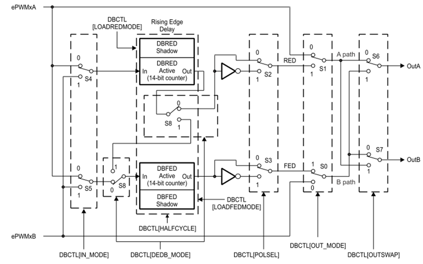 GUID-20210721-CA0I-FLDX-DJGJ-XQHV78ZTS9NM-low.png