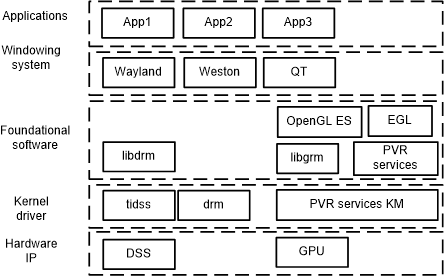 GUID-20210922-SS0I-RJ1N-RV74-TJKFD0PJ65BP-low.gif