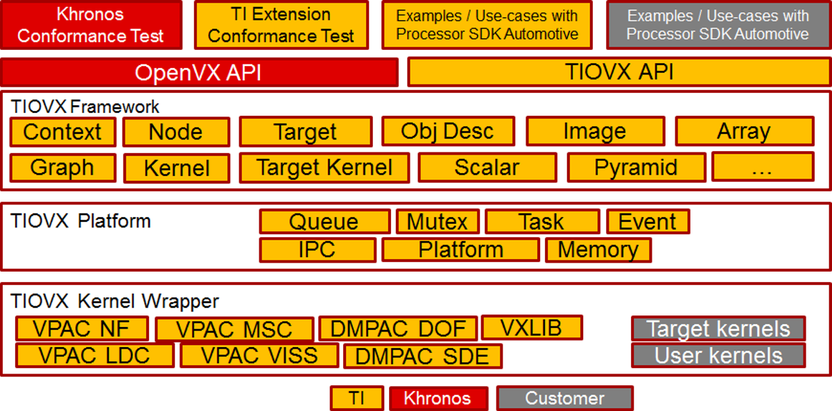 GUID-20220930-SS0I-7QXK-5TNV-SRFWFG4LFJPB-low.png