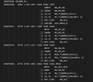  Software Pipelining in FIR -
                    Compiler Generated