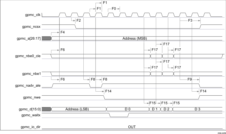 SWPS030-025.gif