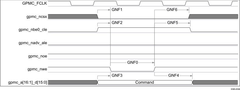 SWPS030-032.gif