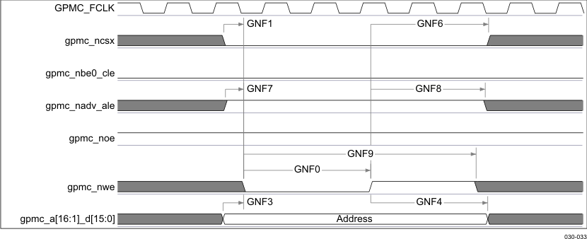 SWPS030-033.gif