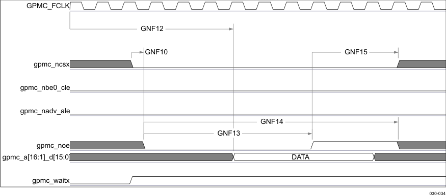 SWPS030-034.gif