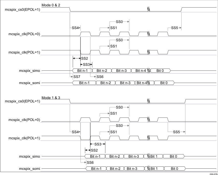 SWPS030-076.gif