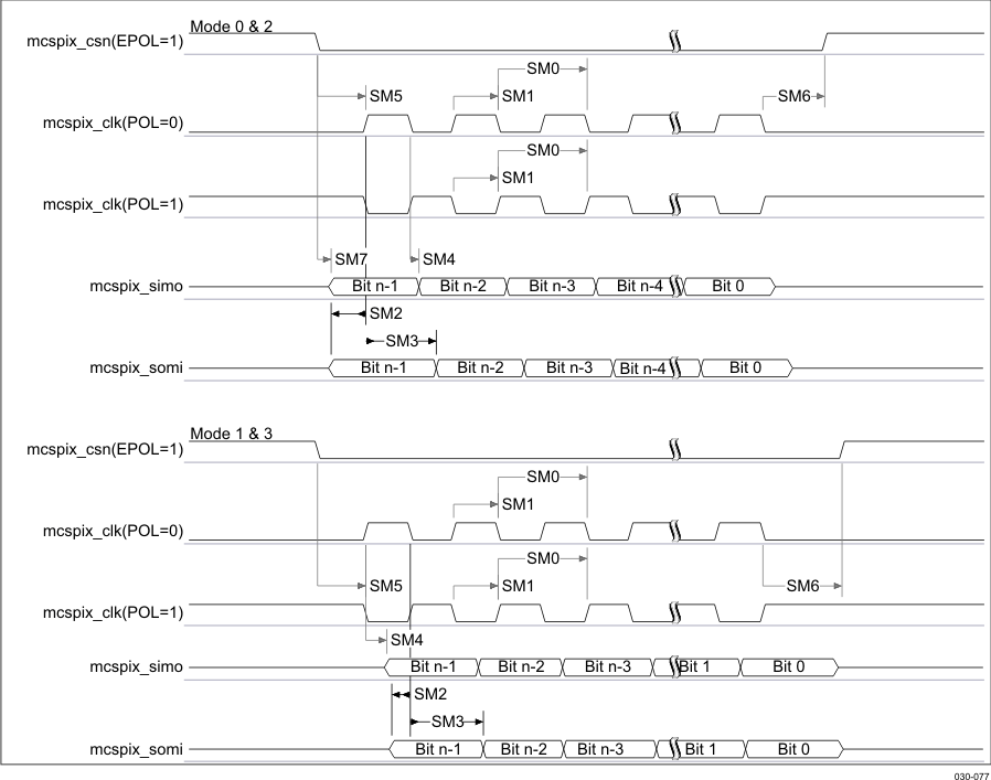 SWPS030-077.gif