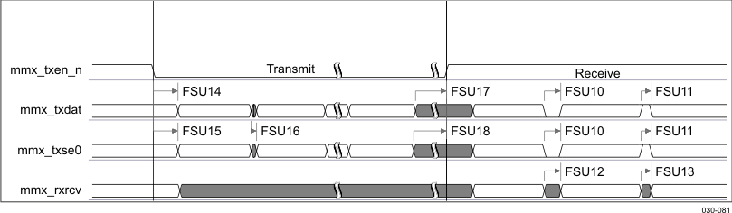 SWPS030-081.gif