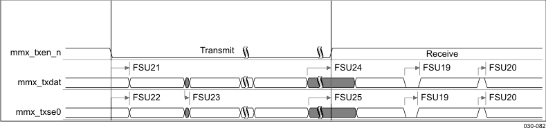 SWPS030-082.gif