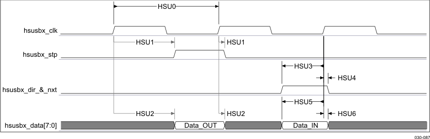 SWPS030-087.gif