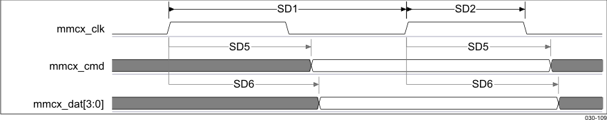 SWPS030-109.gif