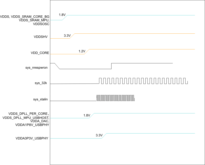 finalpowerupseq.gif