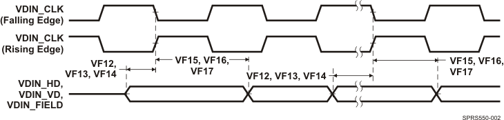 sprs550-002.gif