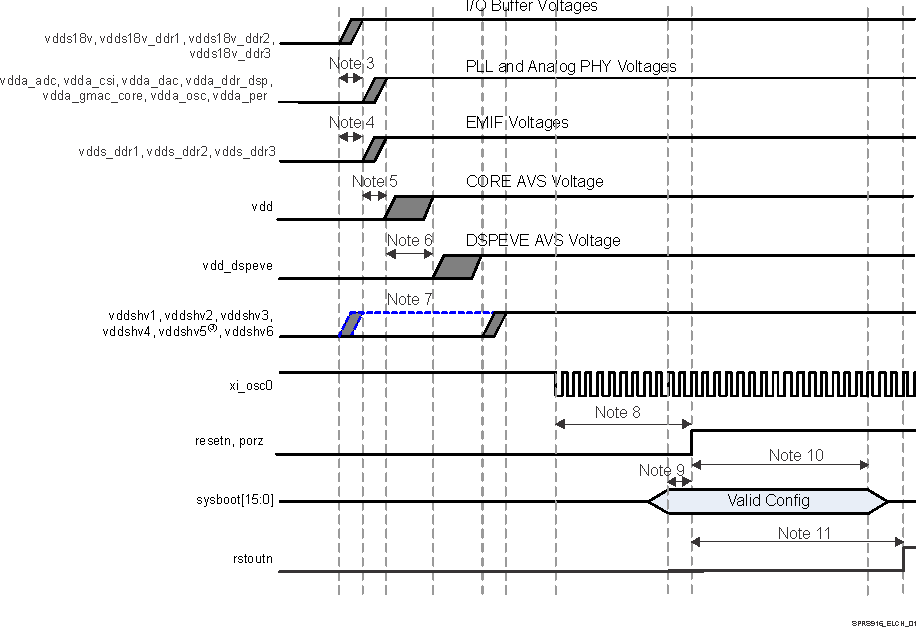 DRA780 DRA781 DRA782 DRA783 DRA784 DRA785 DRA786 DRA787 DRA788 SPRS916_ELCH_01.gif