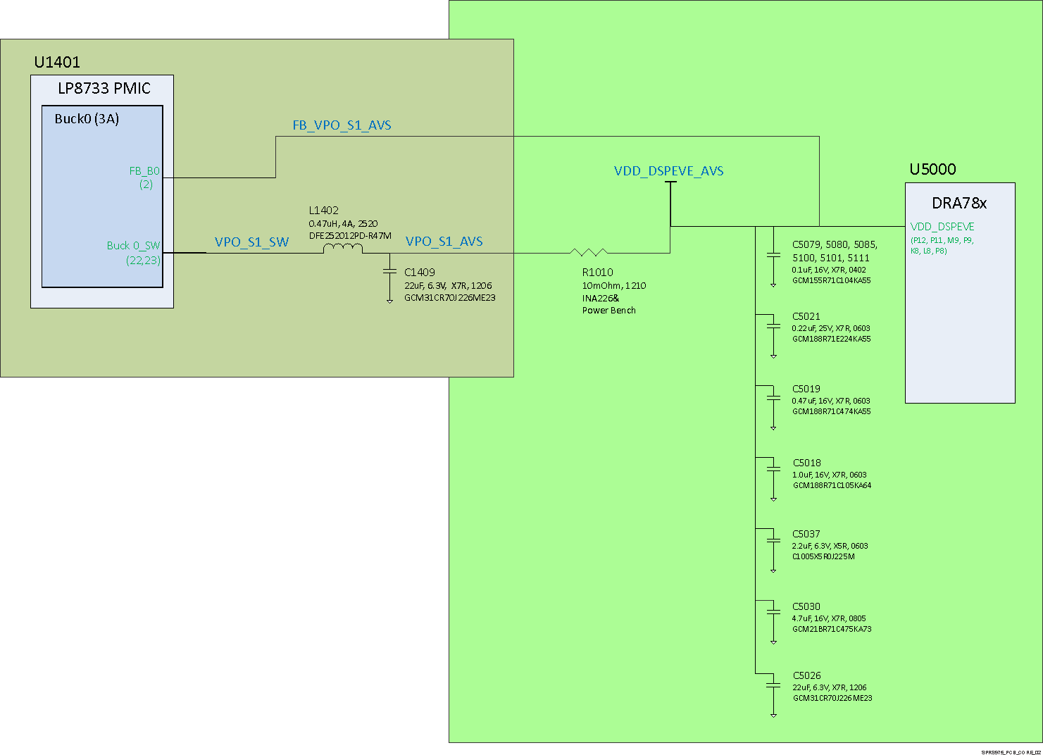 DRA780 DRA781 DRA782 DRA783 DRA784 DRA785 DRA786 DRA787 DRA788 SPRS975_PCB_CORE_02.gif