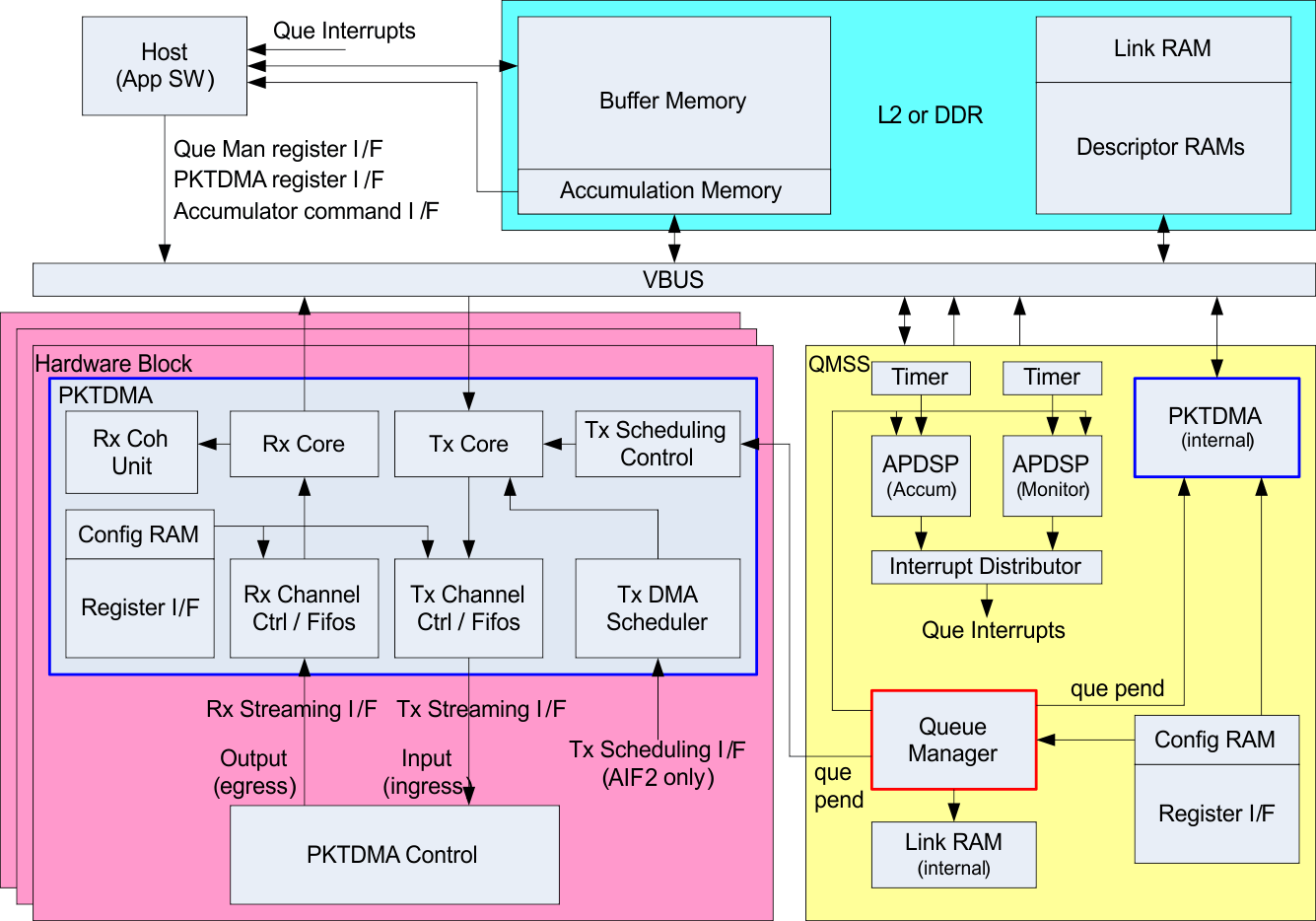 CPPI_Sim_Drawings.gif