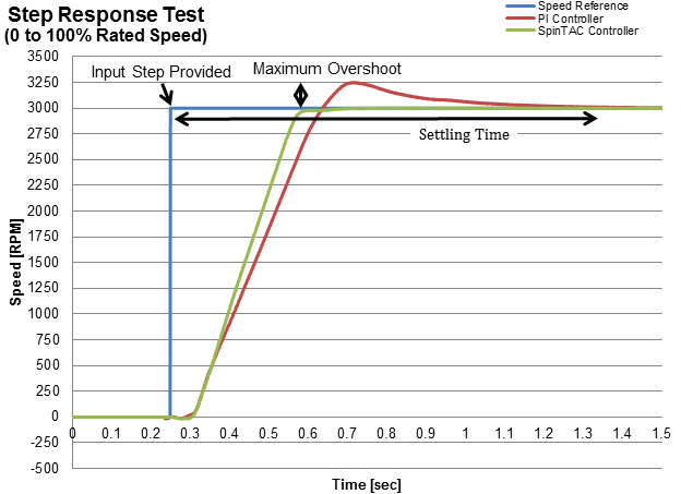 GUID-C37E0C54-3CB8-4DF5-BEB8-7B4C0F616EB6-low.png