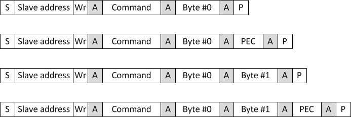 F28004x Write Byte and Write Word
                    Messages With and Without PEC