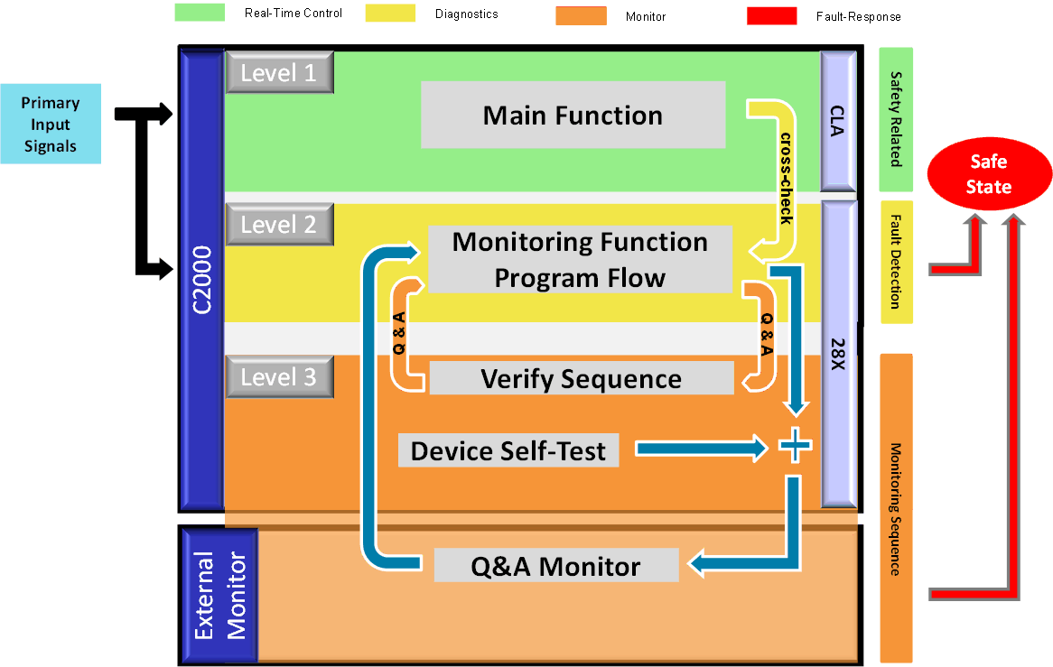 GUID-E3C61DC3-FDCE-4C51-8A0C-E76AB15B0D1A-low.gif