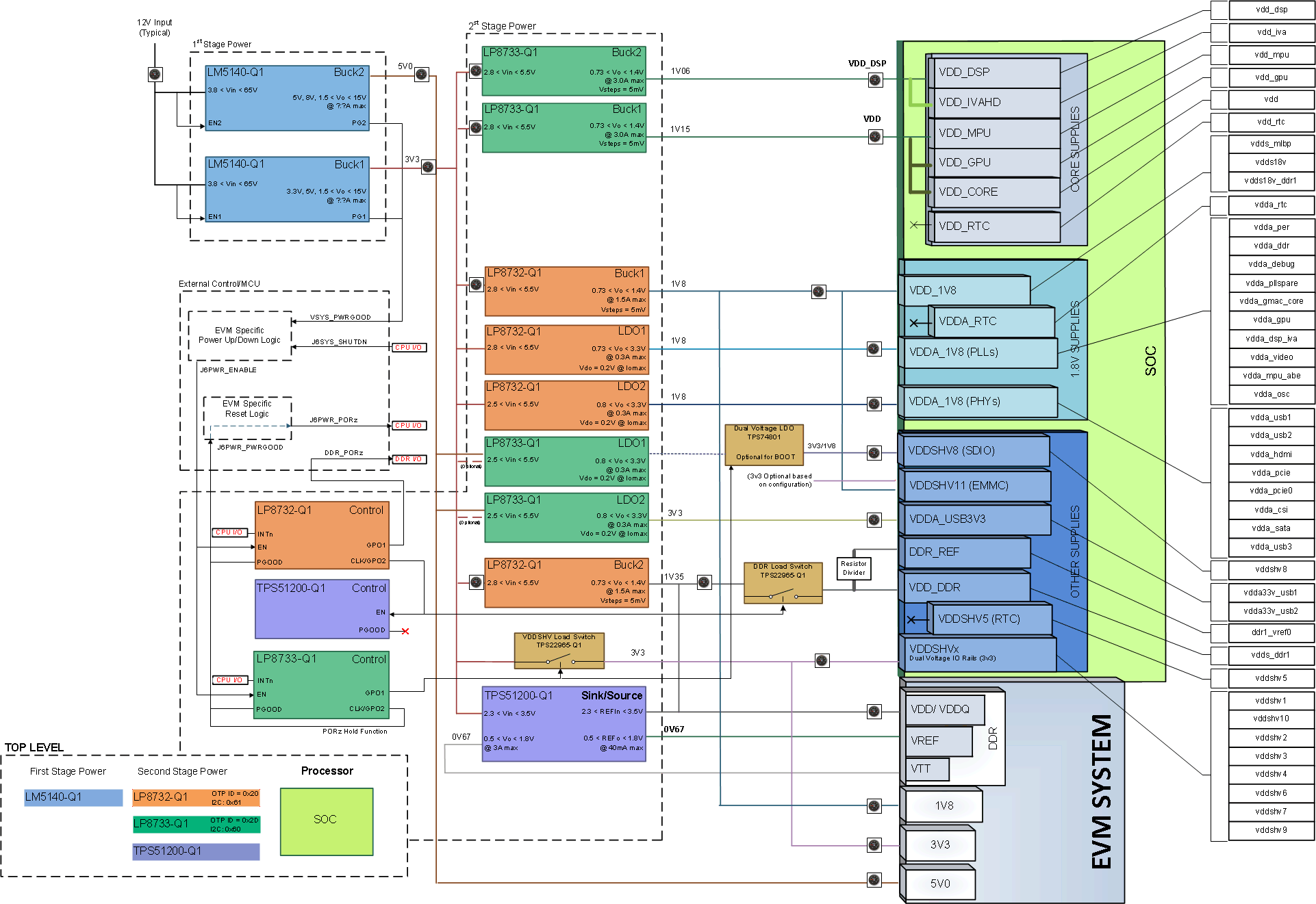 spruif1_power_distribution_block_di.gif